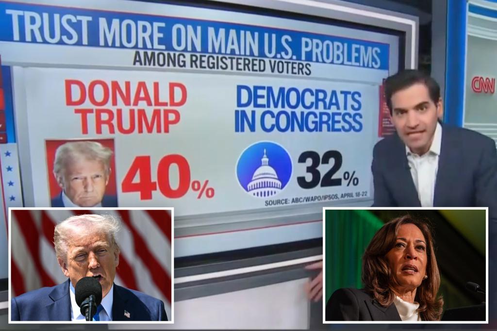CNN's data guru reveals that Trump can still attract Democrats despite surveys calling the 'non -national' president: 'The main moment of awakening'
